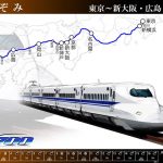 東海道新幹線の路線図と車体の写真